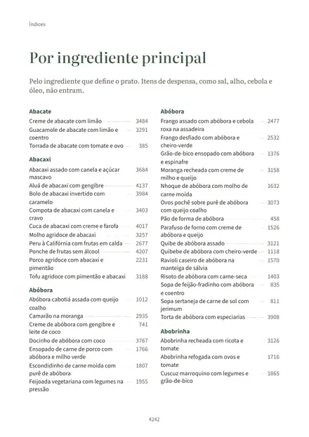 Página do índice por ingrediente, com os ingredientes em ordem e as páginas onde aparecem